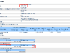 险资频繁举牌银行股，中信银行H股再遭瑞众保险增持！