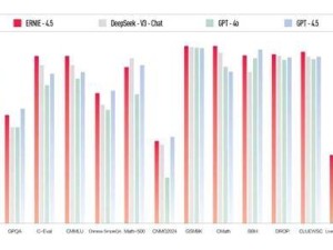 百度文心大模型4.5與X1驚艷亮相，免費(fèi)開放引領(lǐng)AI新風(fēng)尚！