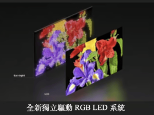 索尼新推RGB LED背光技術(shù)，亮度高達(dá)4000nit，能否成為顯示新標(biāo)桿？