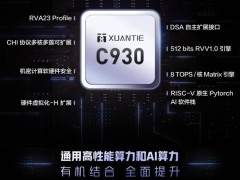 国产RISC-V处理器C930本月交付，RISC-V架构能否引领芯片设计新潮流？