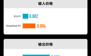 百度文心大模型4.5&X1发布：多模态升级，价格仅为GPT4.5百分之一！