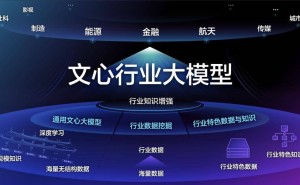 百度大模型免费开放，将如何重塑行业生态与激发创新活力？