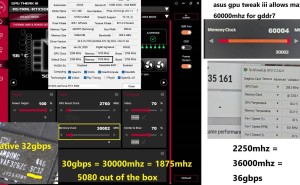 RTX 5080显存超频潜力大爆发，MSI Afterburner助力36GHz新高度？