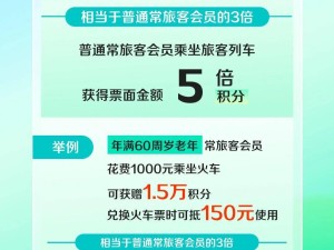 國鐵新福利！60歲以上老人乘火車積分翻三倍，可兌火車票