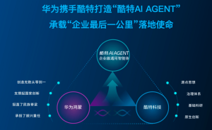 酷特智能：以AI Agent引领企业数智化，探索未来无限可能