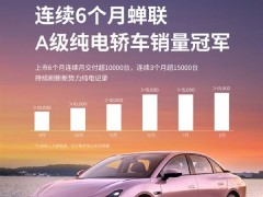 小鵬MONA M03銷量領跑，即將突破10萬臺大關(guān)，A級純電轎車王者？