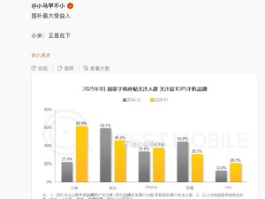 小米國補手機關注度奪冠，王騰：高性價比與國補讓用戶實打實受益