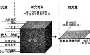 智能时代下的教育变革：如何平衡科技与人文？