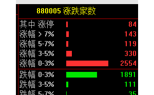 巴菲特再度出手！增持日本五大商社，A股市场反应如何？