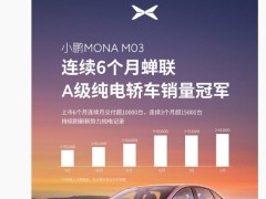 小鵬MONA M03熱銷，何小鵬預告下月累計交付將破10萬臺！