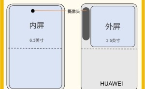 华为Pura新机揭秘：16:10屏幕比例+独特小挖孔设计亮相