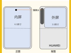 華為Pura新機揭秘：16:10屏幕比例+獨特小挖孔設計亮相