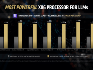 AMD锐龙AI Max+ 395 APU大显身手，DeepSeek R1测试中秒杀RTX 5080