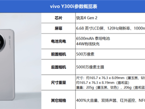 續航王者vivo Y300i評測：大電量、大音量、耐摔，長輩最愛？