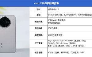 续航王者vivo Y300i评测：大电量、大音量、耐摔，长辈最爱？