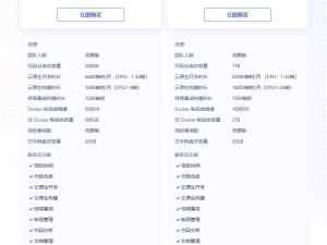 騰訊云CODING取消標準版，免費用戶何去何從？CNB成新選擇