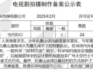 科幻巨制《末日獨(dú)白》電視劇備案，原著曾獲銀河獎(jiǎng)最佳，即將開(kāi)拍！