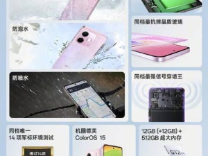 OPPO A5系列震撼登場！防水抗摔新標桿，3月21日等你來搶