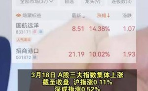 李家超表态引长和港股波动 李嘉诚卖港口A股港口股却逆势大涨？