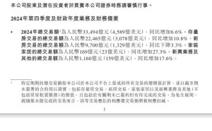 贝壳2024年财报亮点：净收入增20.2%，门店与经纪人数量双增长