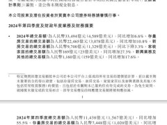 貝殼2024年財報亮點：凈收入增20.2%，門店與經紀人數量雙增長