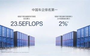 极氪智驾发布会：算力领跑全国车企，23.5 EFLOPS打造未来出行新体验