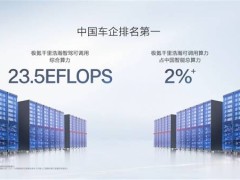 极氪智驾发布会：算力领跑全国车企，23.5 EFLOPS打造未来出行新体验