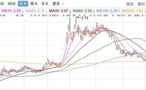 东方集团财务造假退市危机，超10万股民何去何从？东北首富遭终身市场禁入