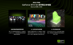 ROG枪神9超竞版：RTX 5080满功耗，电竞体验再升级！