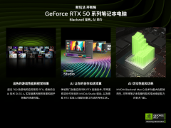 ROG槍神9超競版：RTX 5080滿功耗，電競體驗再升級！