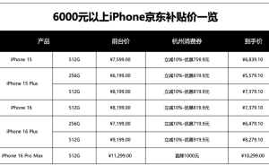 高端iPhone也享补贴！京东消费券助力，立省高达千元