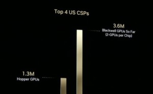 英伟达携手电信巨头，共探AI赋能6G无线通信技术新篇章