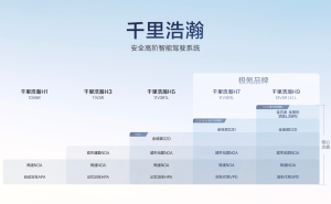 科技巨头齐发力：英伟达GTC新突破，小米小鹏财报亮眼，宁德时代携手蔚来