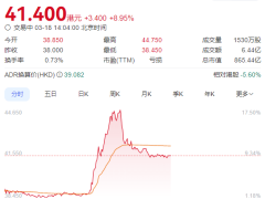 蔚來寧德時代強強聯(lián)手，打造全球最大乘用車換電網(wǎng)絡新篇章！