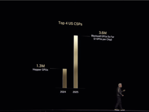 英偉達Blackwell AI GPU熱銷300萬塊，RTX 50系列顯卡缺貨難題何解？