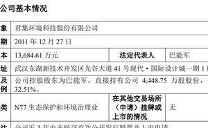 君集环境冲刺A股IPO，创始人巴能军身兼多职，房地产背景引关注