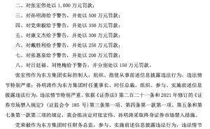 东方集团重大违法强退！超10万股民怎么办？东北首富遭终身禁市