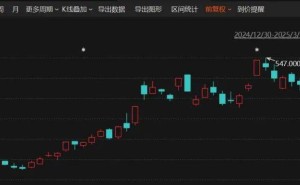 腾讯2024年净利大增至2227亿，分红慷慨！马化腾详解AI布局新蓝图