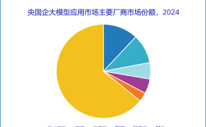 科大讯飞领跑央国企大模型市场，力压百度阿里成行业魁首！