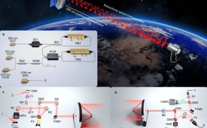 中国星地量子密钥分发获突破，量子通信组网未来可期！