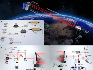 中國星地量子密鑰分發獲突破，量子通信組網未來可期！