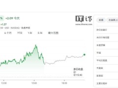 黄仁勋力挺DeepSeek：AI算力需求激增，芯片市场或将更紧张？