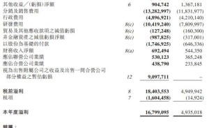 吉利汽车2024财报亮点：营收破2400亿，净利润大涨213%！