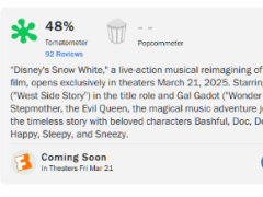 《白雪公主》真人版媒體評分揭曉，專業(yè)影評人意見大相徑庭