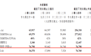 腾讯AI攻势凶猛，日赚6亿底气何在？马化腾力推DeepSeek显决心