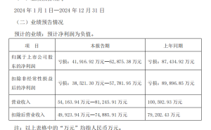 思创医惠违规担保案：前高管私盖公章，7500万诉讼悬顶ST危机？