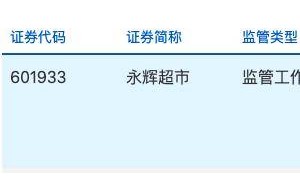 永辉超市CEO空缺，叶国富改革小组临时掌舵，业绩亏损扩大如何应对？