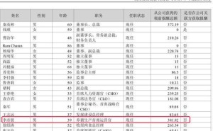 牧原股份年度大捷，养猪COO李彦朋年薪超董事长引关注