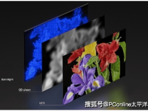 索尼新一代RGB高密度LED顯示系統：畫質巔峰，再現創作者真實意圖