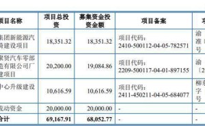 双英集团IPO：杨英夫妇控股近六成，共绘企业上市蓝图